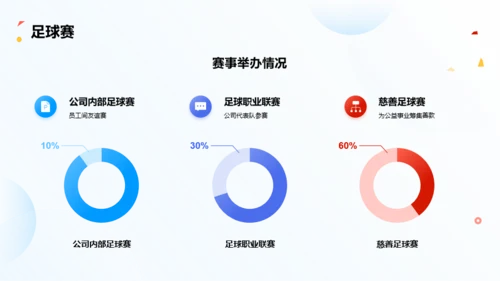 蓝色创意体育运动赛事年终总结PPT模板