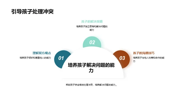 一年级新生适应指南