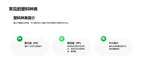 3D风其他行业教学课件PPT模板