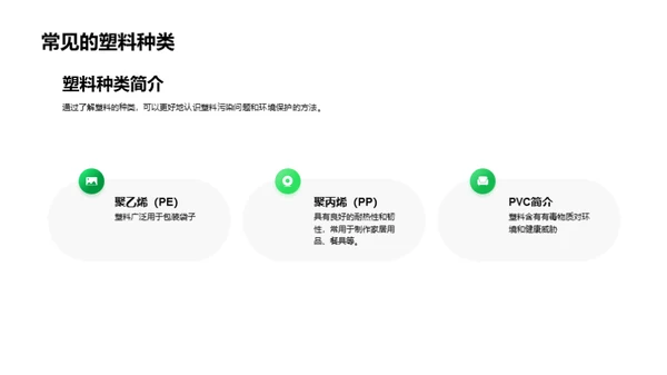3D风其他行业教学课件PPT模板