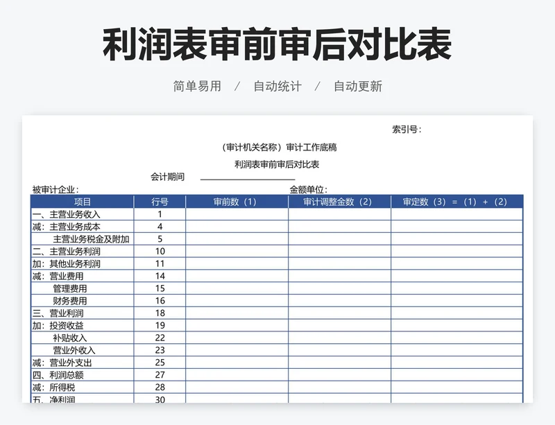 利润表审前审后对比表