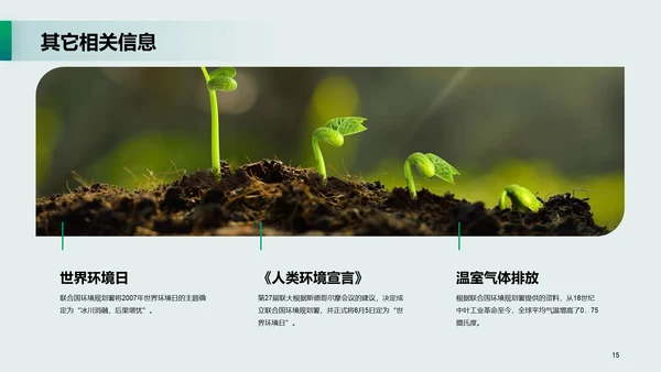 绿色现代商务世界环境日主题培训课件PPT