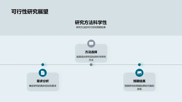 医学研究开题报告