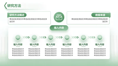研究方法-毕业论文开题答辩