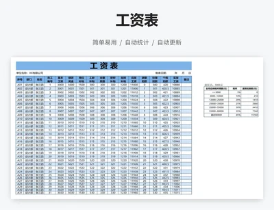 工资表