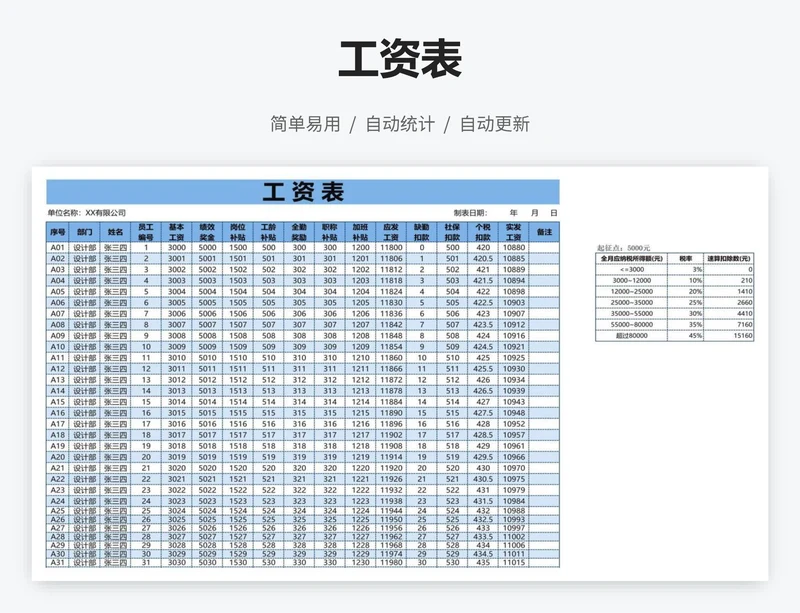 工资表