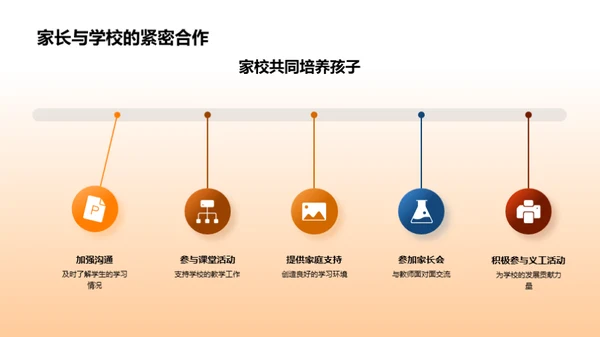 一年级学习之旅