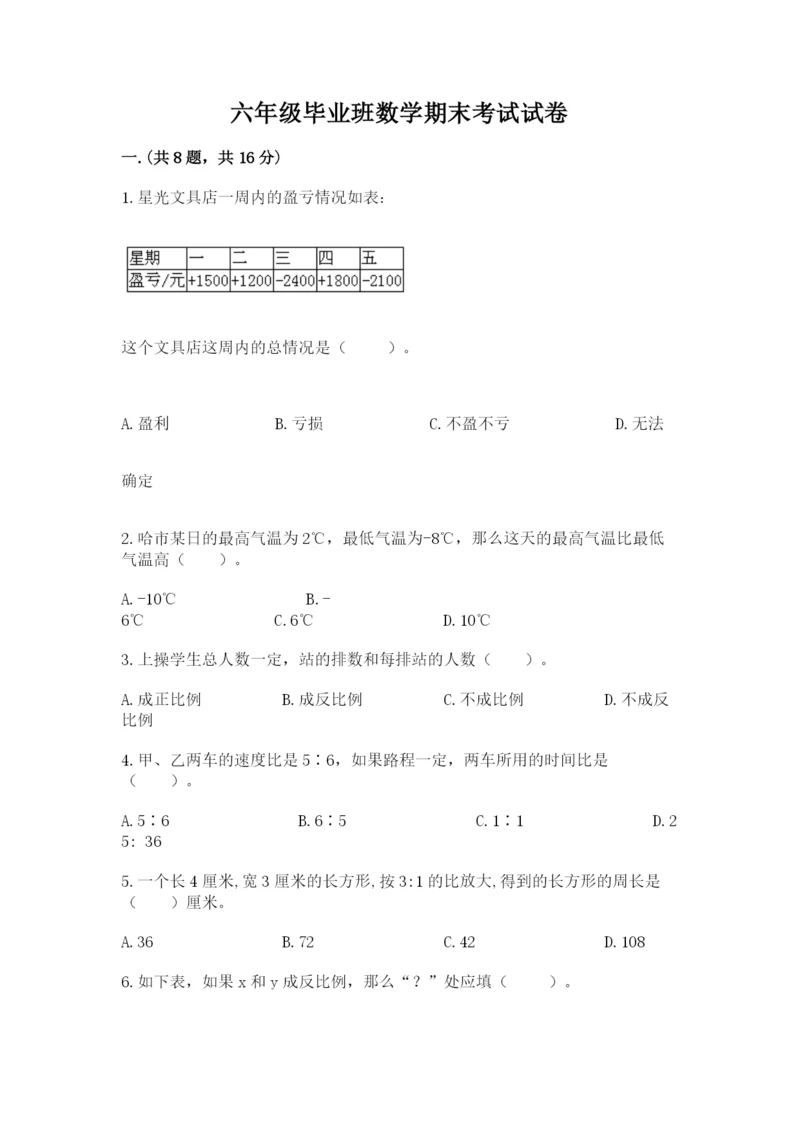 六年级毕业班数学期末考试试卷（必刷）.docx