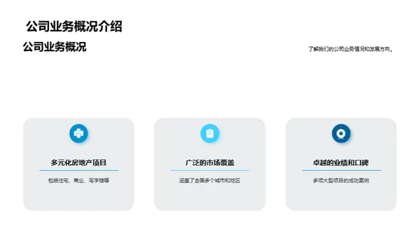 房产合作 策略共赢