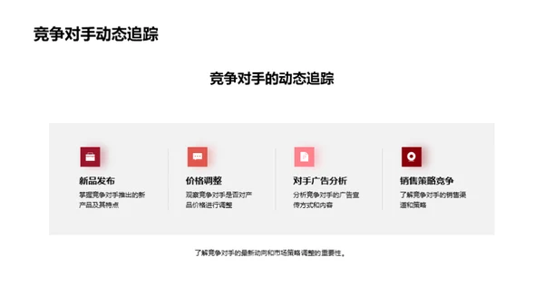 春分市场洞察与策略