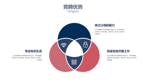 岗位竞聘演讲感质大气通用PPT模板