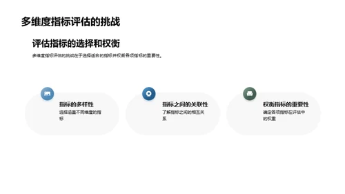 卓越医疗绩效之道