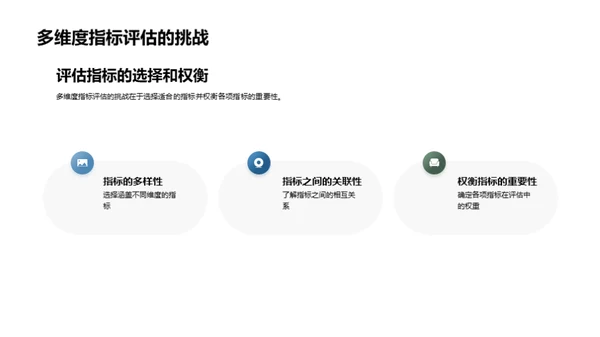 卓越医疗绩效之道