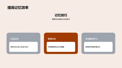 初一学霸养成计划