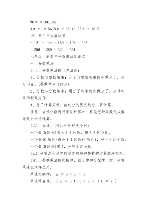 六年级上册数学知识点笔记人教版.docx