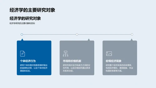 经济学基础讲座PPT模板