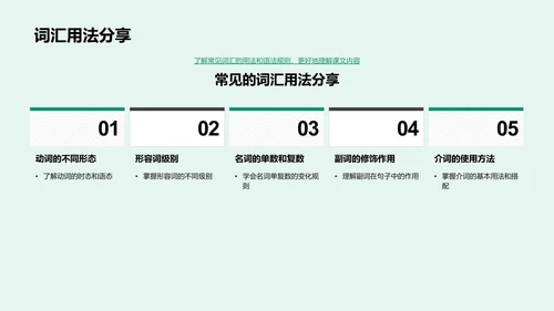 课文精析教学PPT模板
