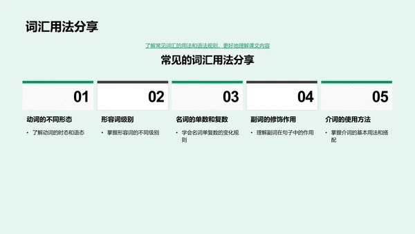 课文精析教学PPT模板