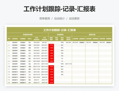 工作计划跟踪-记录-汇报表