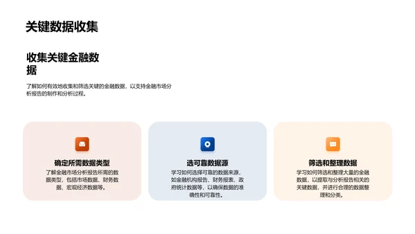 金融分析报告制作