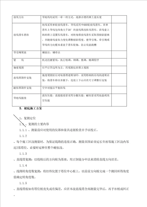 35KV线路架空施工组织设计