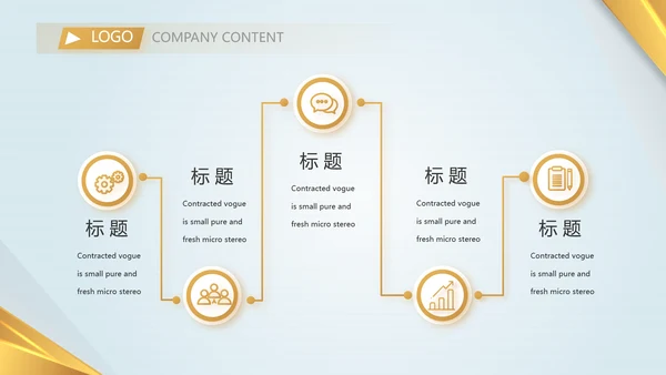 金融投资理财黄金期货投资年终总结PPT模板