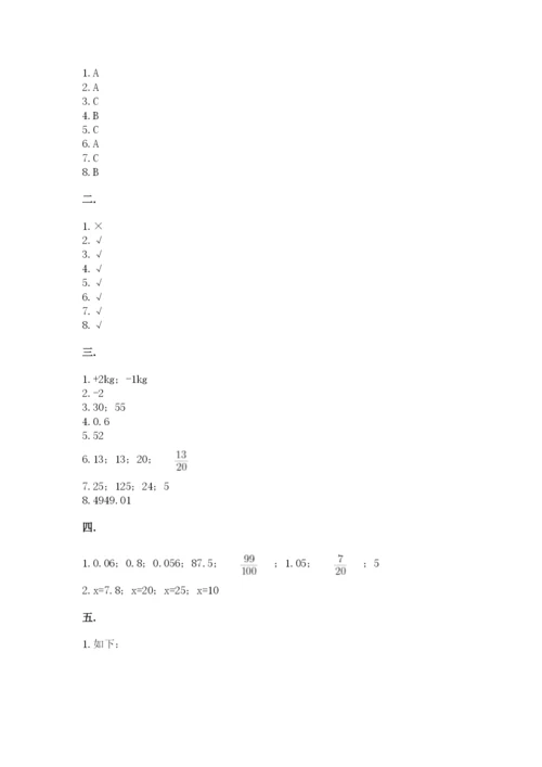 河北省【小升初】2023年小升初数学试卷含精品答案.docx