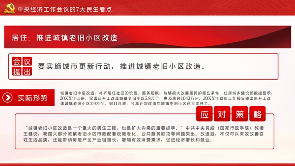中央经济工作会议内容学习解读党课PPT模板