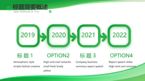 绿色医疗医药代表工作汇报动态PPT