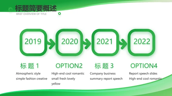 绿色医疗医药代表工作汇报动态PPT