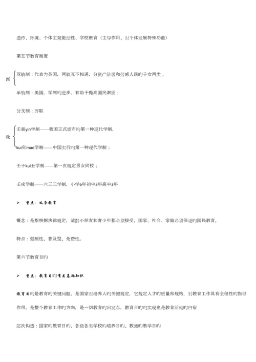 2023年教育知识与能力笔记重点归纳.docx