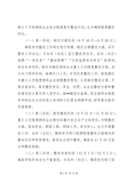 酒类企业安全隐患整改方案.docx