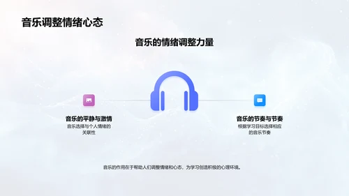 音乐引领学习提效