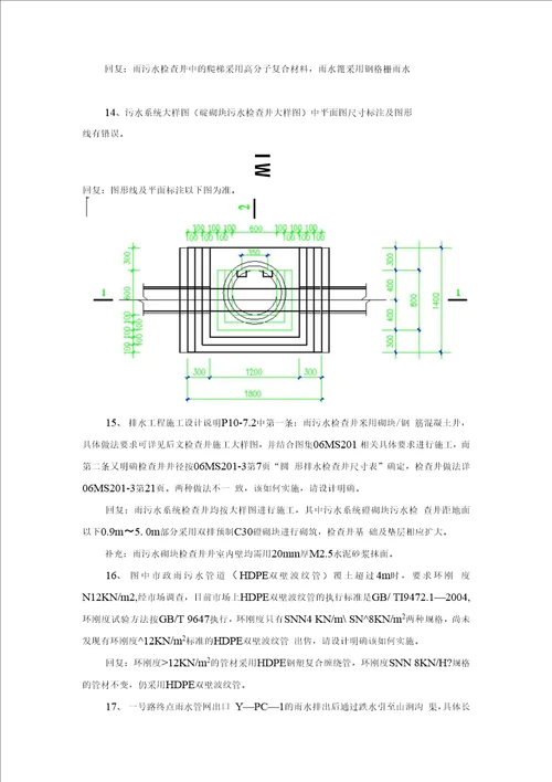 图纸答疑和设计交底会议纪要