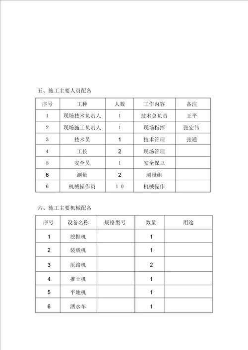 路基土石方试验段施工方案