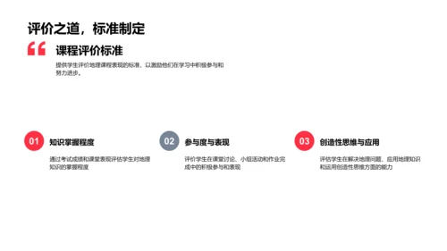 初一地理学概述PPT模板