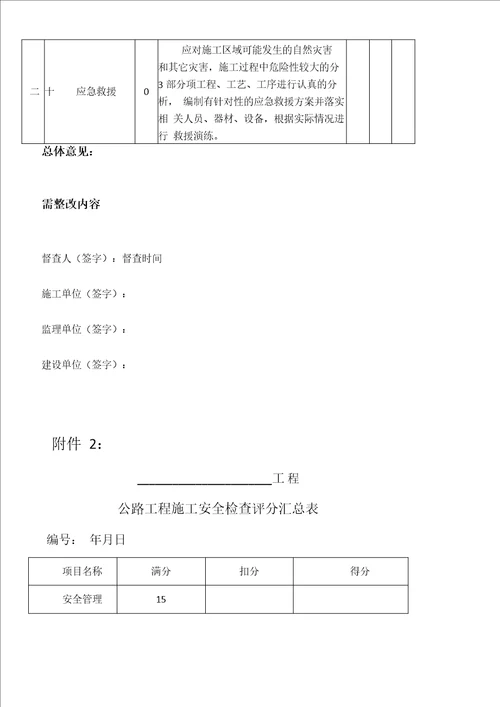 公路工程安全生产检查记录表