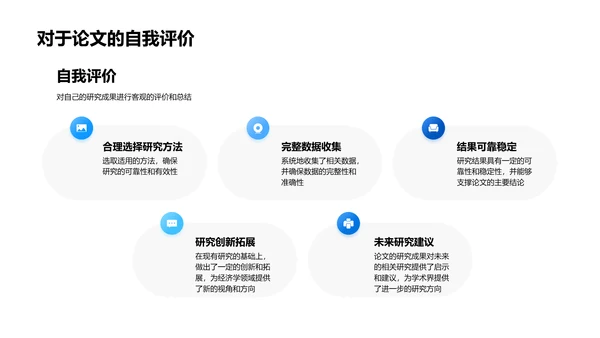 全球经济研究答辩