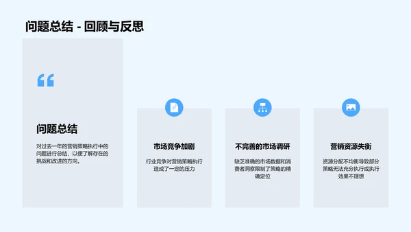 营销战略年度总结报告PPT模板