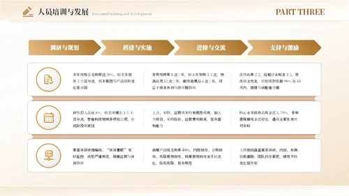 财务年度总结和工作计划金色烫金帆船励志PPT模板.PPTX