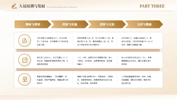 财务年度总结和工作计划金色烫金帆船励志PPT模板.PPTX