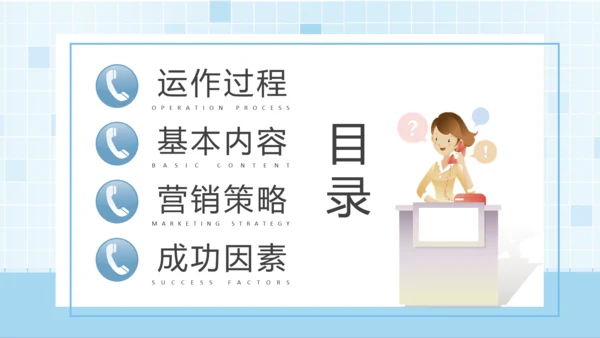 企业销售电话营销话术培训通用PPT模板