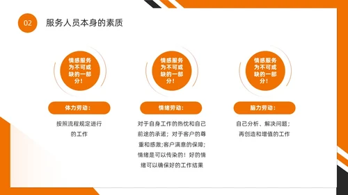 橙色简约风如何提高客户满意度PPT模版