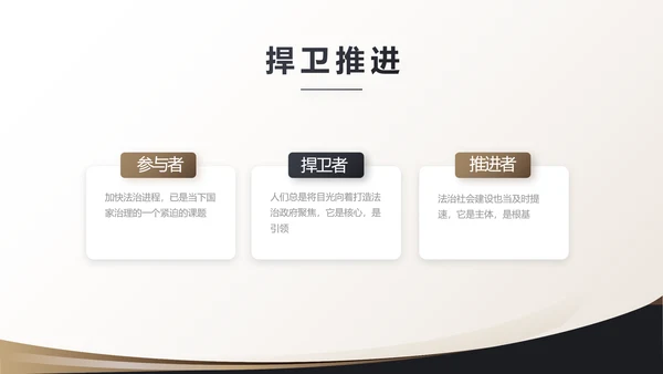 治法宪法政府法律年终工作总结汇报动态PPT