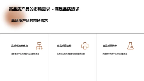 定制新纪元：引领时尚的力量