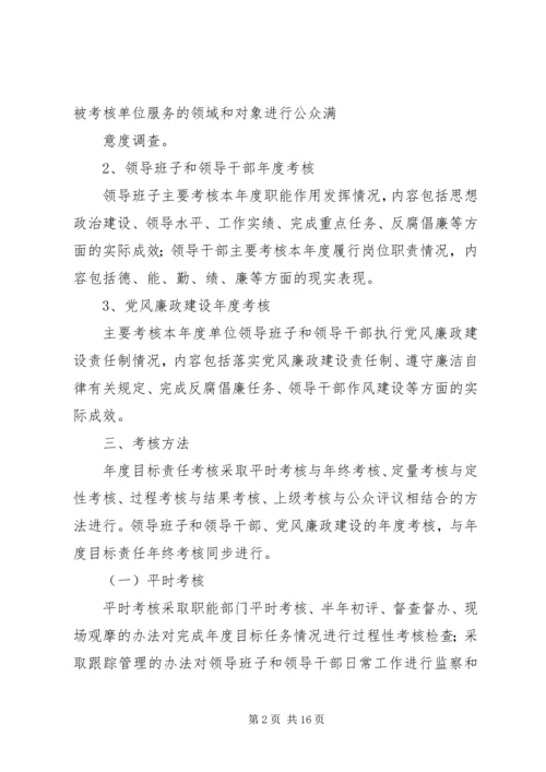 领导干部考核实施方案.docx