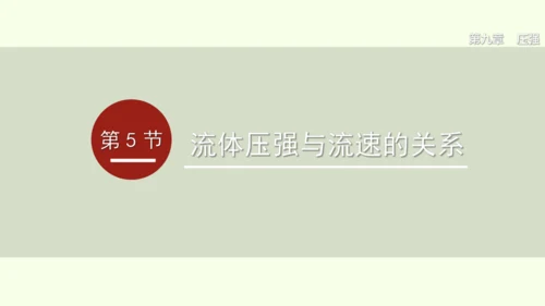 人教版（2024）物理八年级下册9.5流体压强与流速的关系 课件（28张PPT)