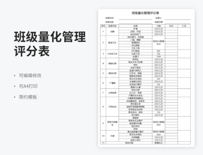 班级量化管理评分表