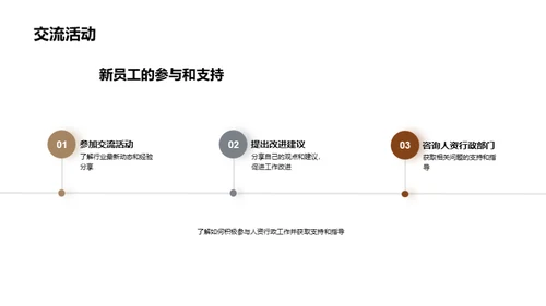 人资行政工作介绍