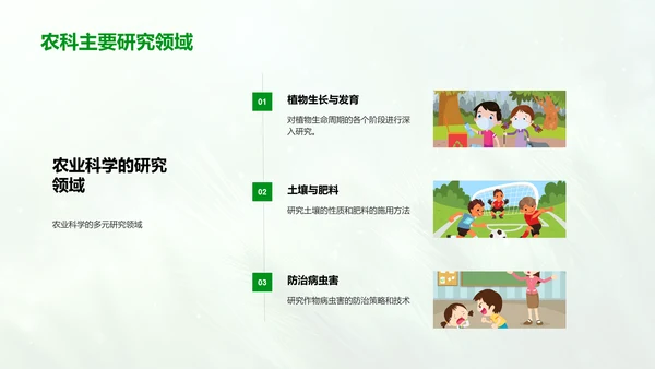 农业科学创新研究PPT模板